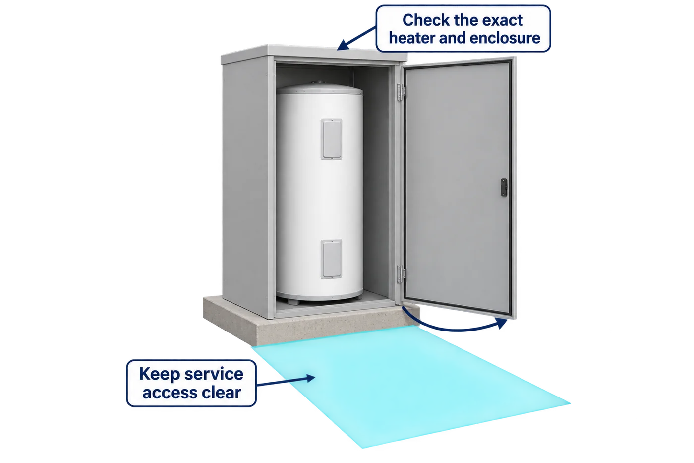 Conceptual water heater enclosure with an open door and highlighted clear service-access area.